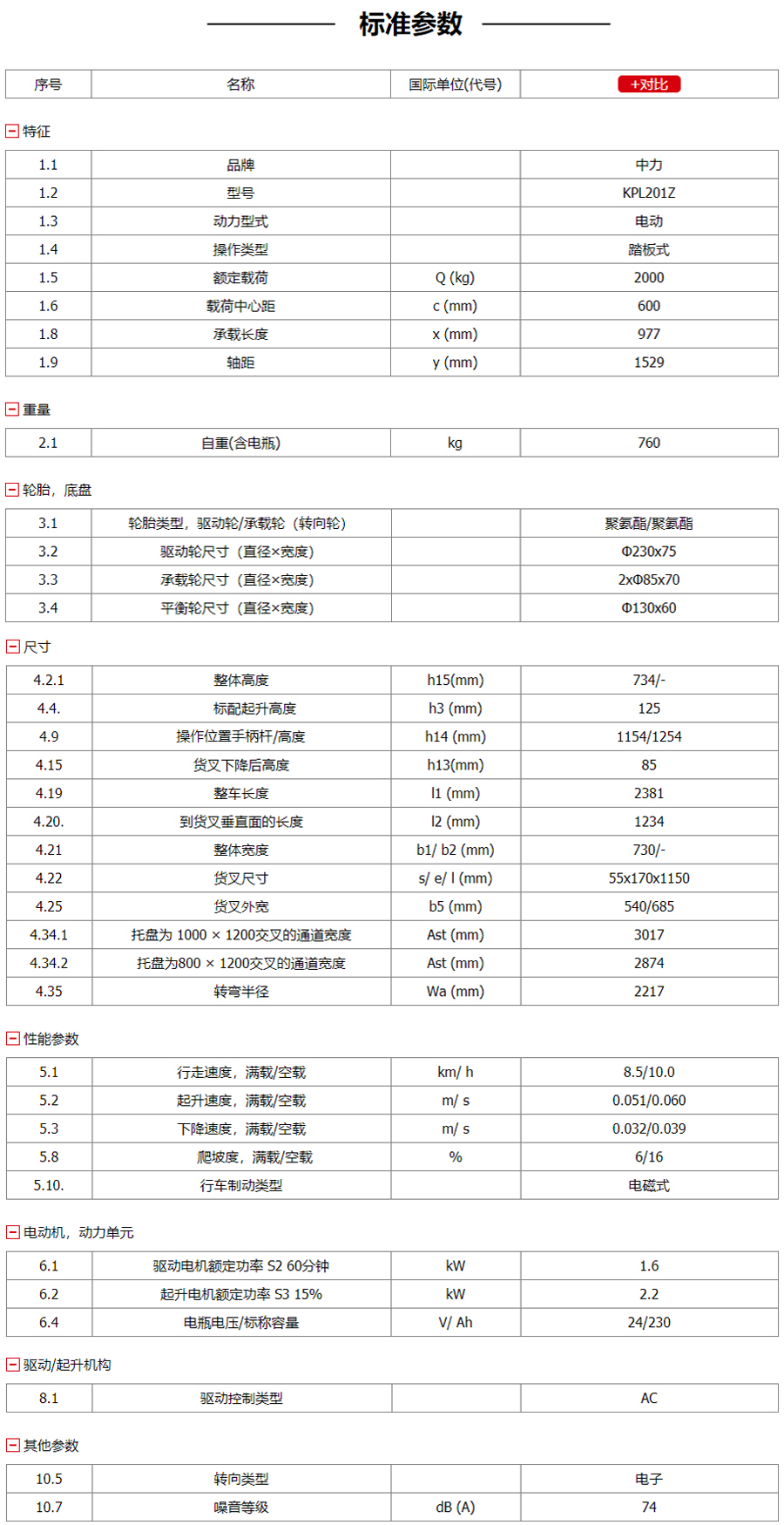 踏板式搬運(yùn)車銷售